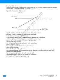 ATA6870-PLQW Datasheet Page 20