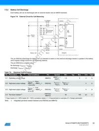 ATA6870-PLQW Datasheet Page 22