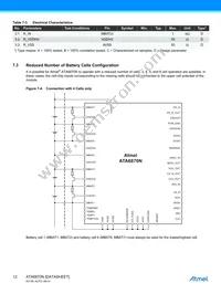 ATA6870N-PLQW Datasheet Page 12