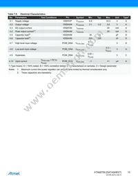 ATA6870N-PLQW Datasheet Page 15