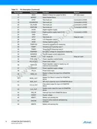 ATA6870N-PLQW-1 Datasheet Page 4