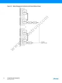 ATA6870N-PLQW-1 Datasheet Page 6