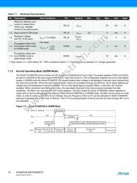 ATA6870N-PLQW-1 Datasheet Page 10