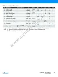 ATA6870N-PLQW-1 Datasheet Page 15