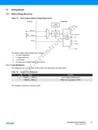 ATA6870N-PLQW-1 Datasheet Page 17