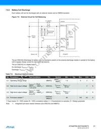 ATA6870N-PLQW-1 Datasheet Page 21