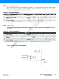 ATA6870N-PLQW-1 Datasheet Page 23