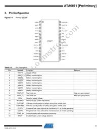 ATA6871-TLQW Datasheet Page 3