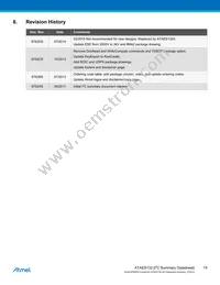 ATAES132-MA3H-ER-T Datasheet Page 15