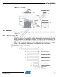 ATAM862P-TNQY8D Datasheet Page 17