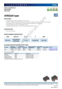 ATB322515-0110 Datasheet Cover