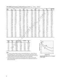 ATF-52189-TR1 Datasheet Page 16