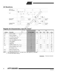 ATF1500ABV-15JI Datasheet Page 8
