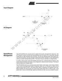 ATF1502AS-15JI44 Datasheet Page 6