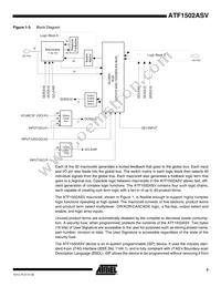 ATF1502ASV-15JI44 Datasheet Page 3