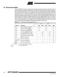 ATF1502ASV-15JI44 Datasheet Page 16