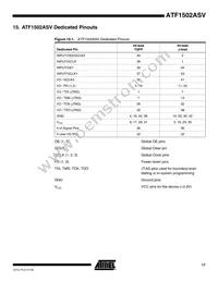 ATF1502ASV-15JI44 Datasheet Page 17