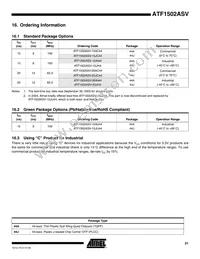ATF1502ASV-15JI44 Datasheet Page 21