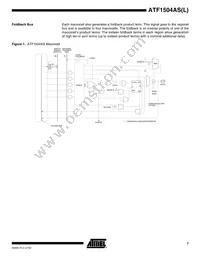 ATF1504ASL-25QI100 Datasheet Page 7