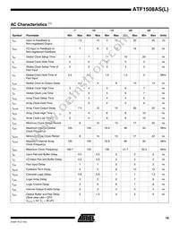 ATF1508AS-7JX84 Datasheet Page 19