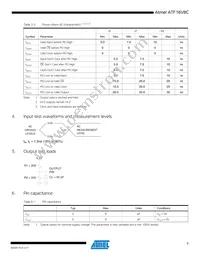 ATF16V8C-7XU Datasheet Page 5