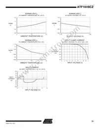 ATF16V8CZ-12JX Datasheet Page 19