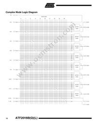 ATF20V8BQL-15PU Datasheet Page 10