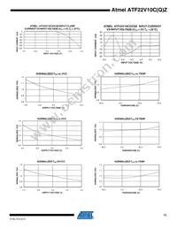 ATF22V10CQZ-20PI Datasheet Page 11