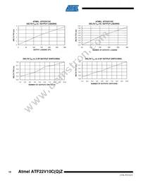 ATF22V10CQZ-20PI Datasheet Page 12
