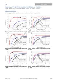 ATH010A0X43-SRZ Datasheet Page 6