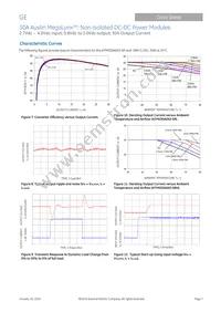 ATM030A0X3-SRPHZ Datasheet Page 7