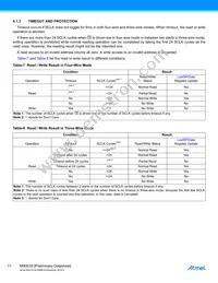 ATM90E25-YU-R Datasheet Page 17