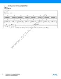 ATM90E25-YU-R Datasheet Page 21