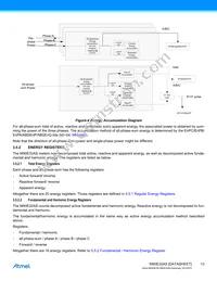 ATM90E32AS-AU-Y Datasheet Page 13
