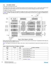 ATM90E32AS-AU-Y Datasheet Page 22