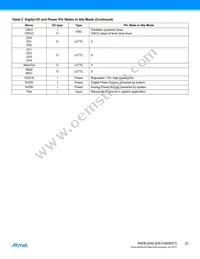 ATM90E32AS-AU-Y Datasheet Page 23