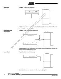 ATMEGA103L-4AI Datasheet Page 14