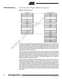 ATMEGA161L-4PI Datasheet Page 12