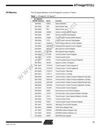 ATMEGA161L-4PI Datasheet Page 19