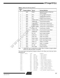 ATMEGA161L-4PI Datasheet Page 23