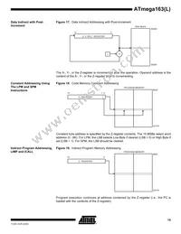 ATMEGA163L-4PI Datasheet Page 15