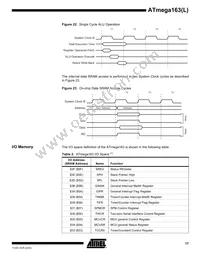 ATMEGA163L-4PI Datasheet Page 17