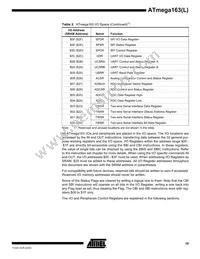 ATMEGA163L-4PI Datasheet Page 19