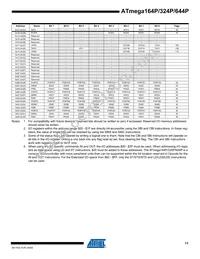 ATMEGA164P-20MCUR Datasheet Page 11