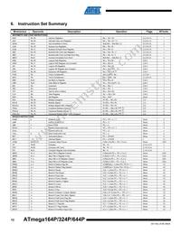 ATMEGA164P-20MCUR Datasheet Page 12