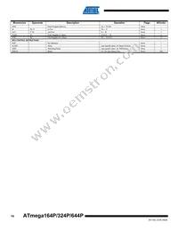 ATMEGA164P-20MCUR Datasheet Page 14