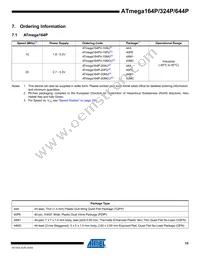 ATMEGA164P-20MCUR Datasheet Page 15