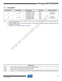 ATMEGA164P-20MCUR Datasheet Page 17