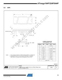 ATMEGA164P-20MCUR Datasheet Page 19