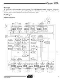 ATMEGA169V-1MC Datasheet Page 3